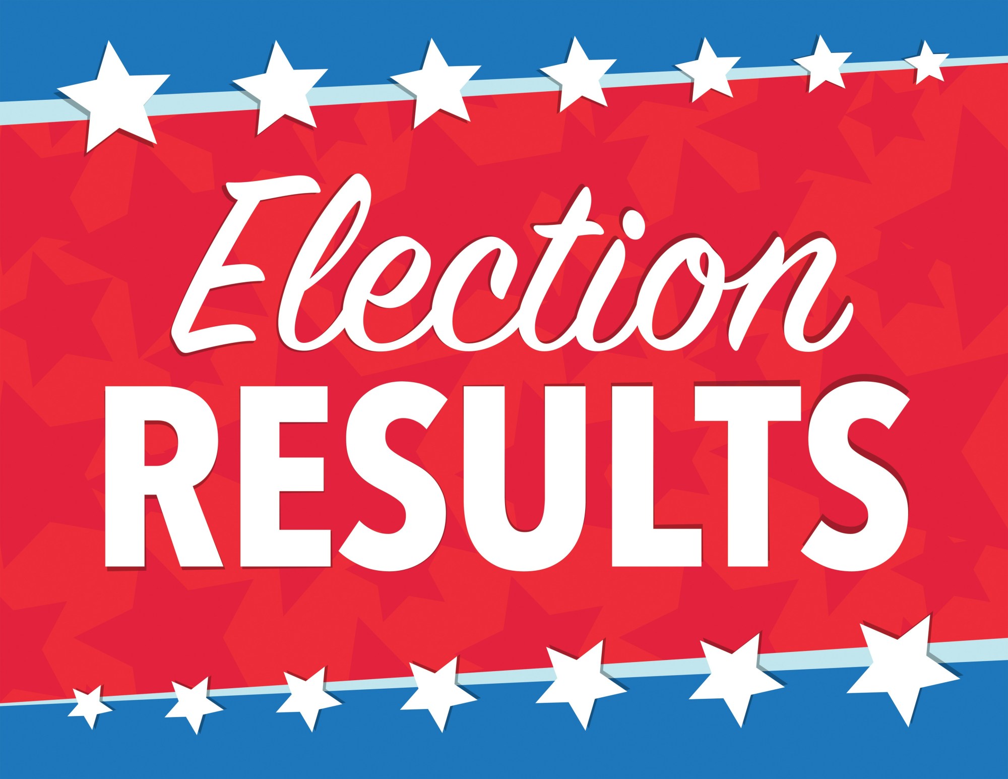 election results